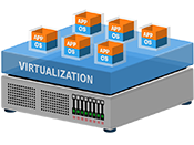 VMware Cloud ّ(yng)úD(zhun) 